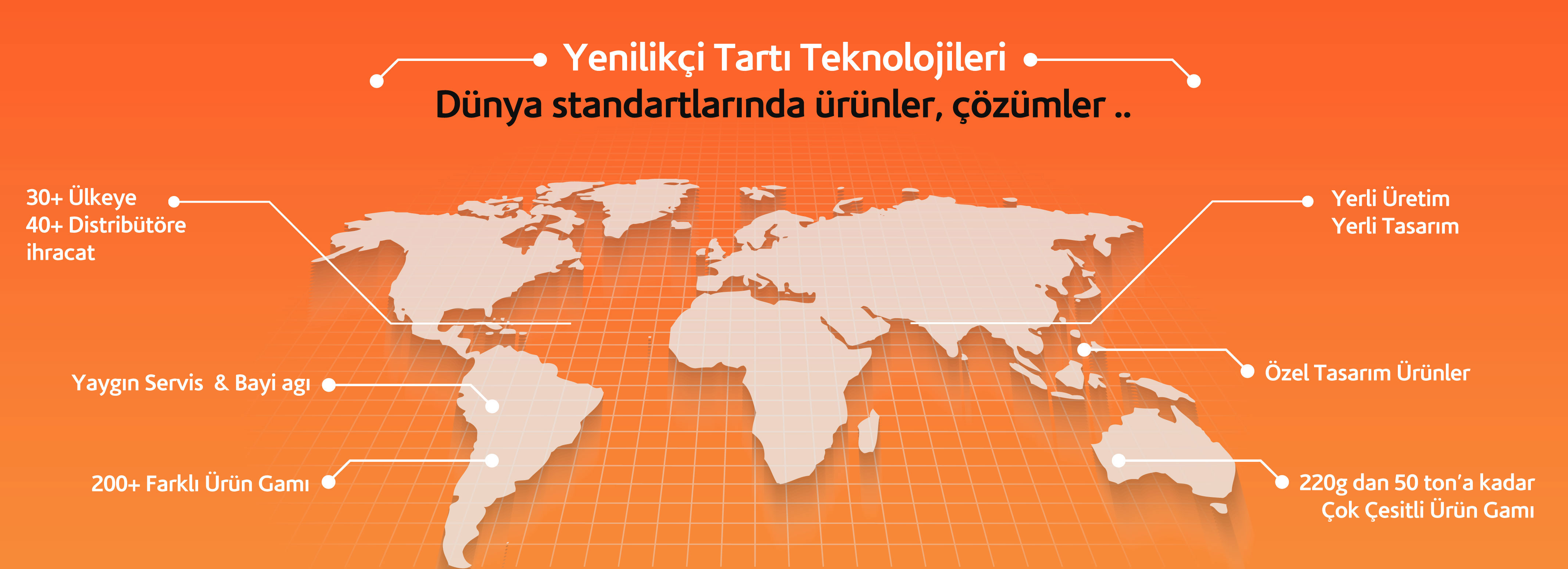 7 Yenilikci Tartı Teknolojileri